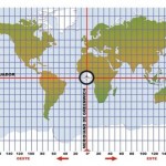 Las coordenadas geográficas: meridianos y paralelos